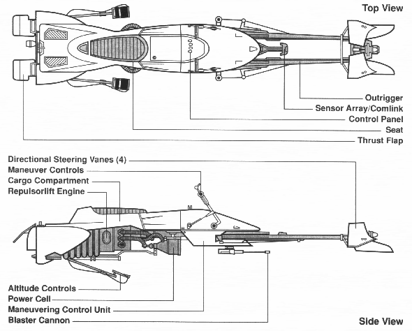 Imperial Speeder bike 02