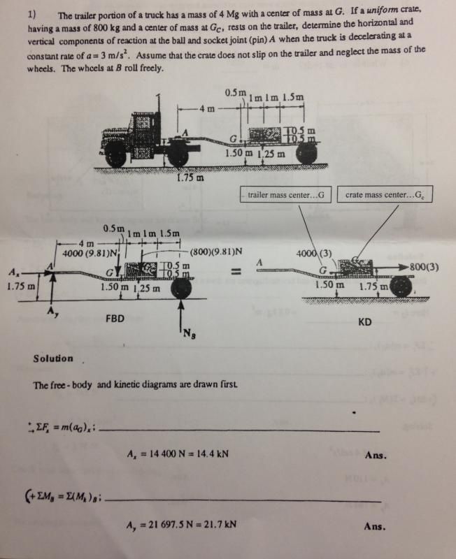 Solved Dynamics, Translation The Trailer Portion Of A Tr...