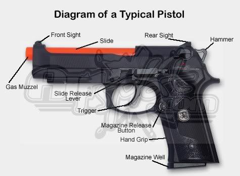 Diagram from AirSplat.com