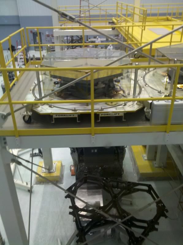 Mirrors for the James Webb Telescope