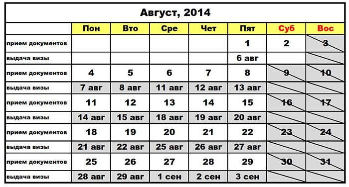 Готовимся к круизу Diamond Princess по Дальнему Востоку с 22.08.14