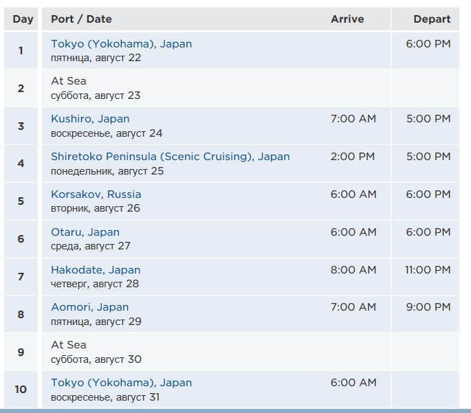 Готовимся к круизу Diamond Princess по Дальнему Востоку с 22.08.14