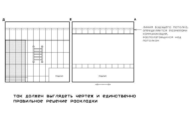 Цена одной линии 