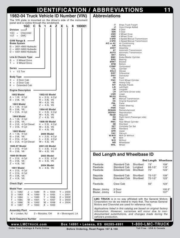 gm vin decoder chart