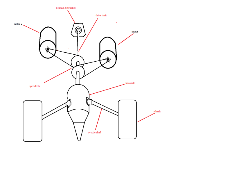 project diagram - DIY Go Kart Forum