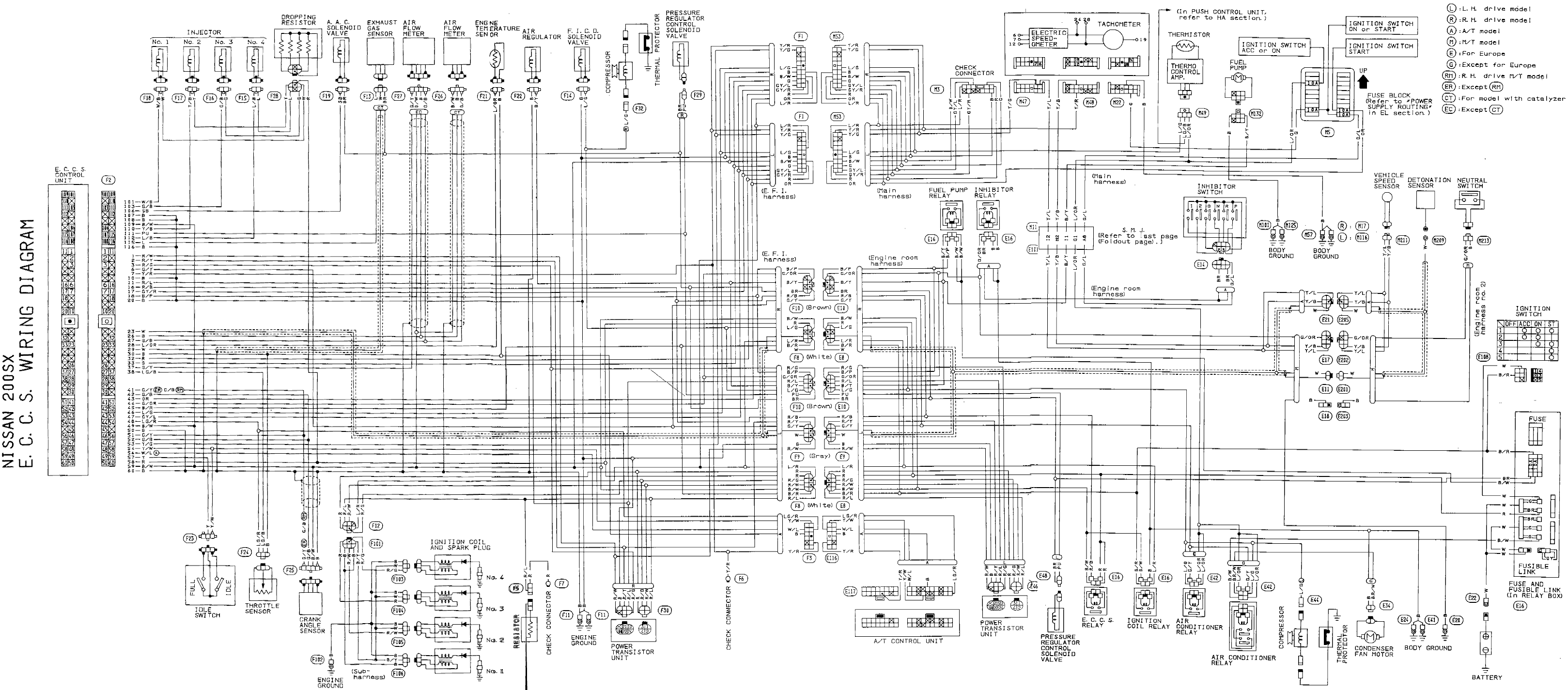Nissan bluebird 1996 wiring diagram #9