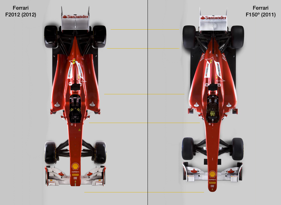 ferrari20122011.png