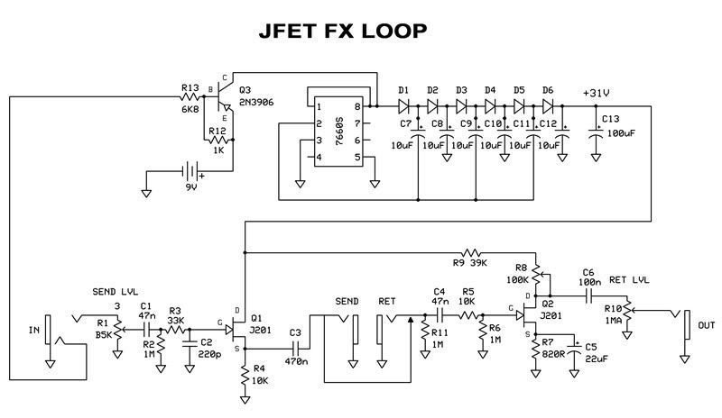 Fx Loop