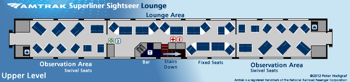 Amtrak Car Layouts